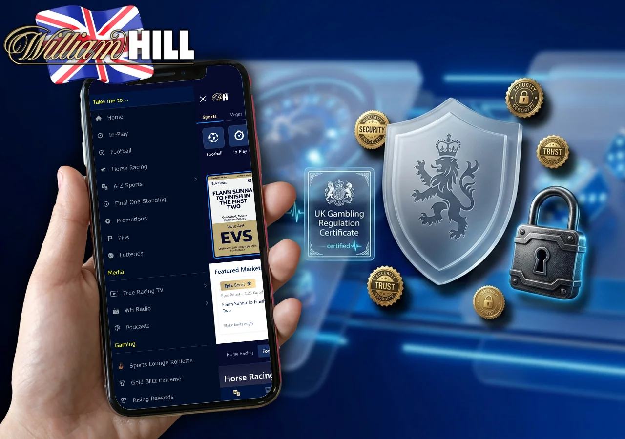 Complete guide to UKGC licensing, security measures, and William Hill safety standards.
