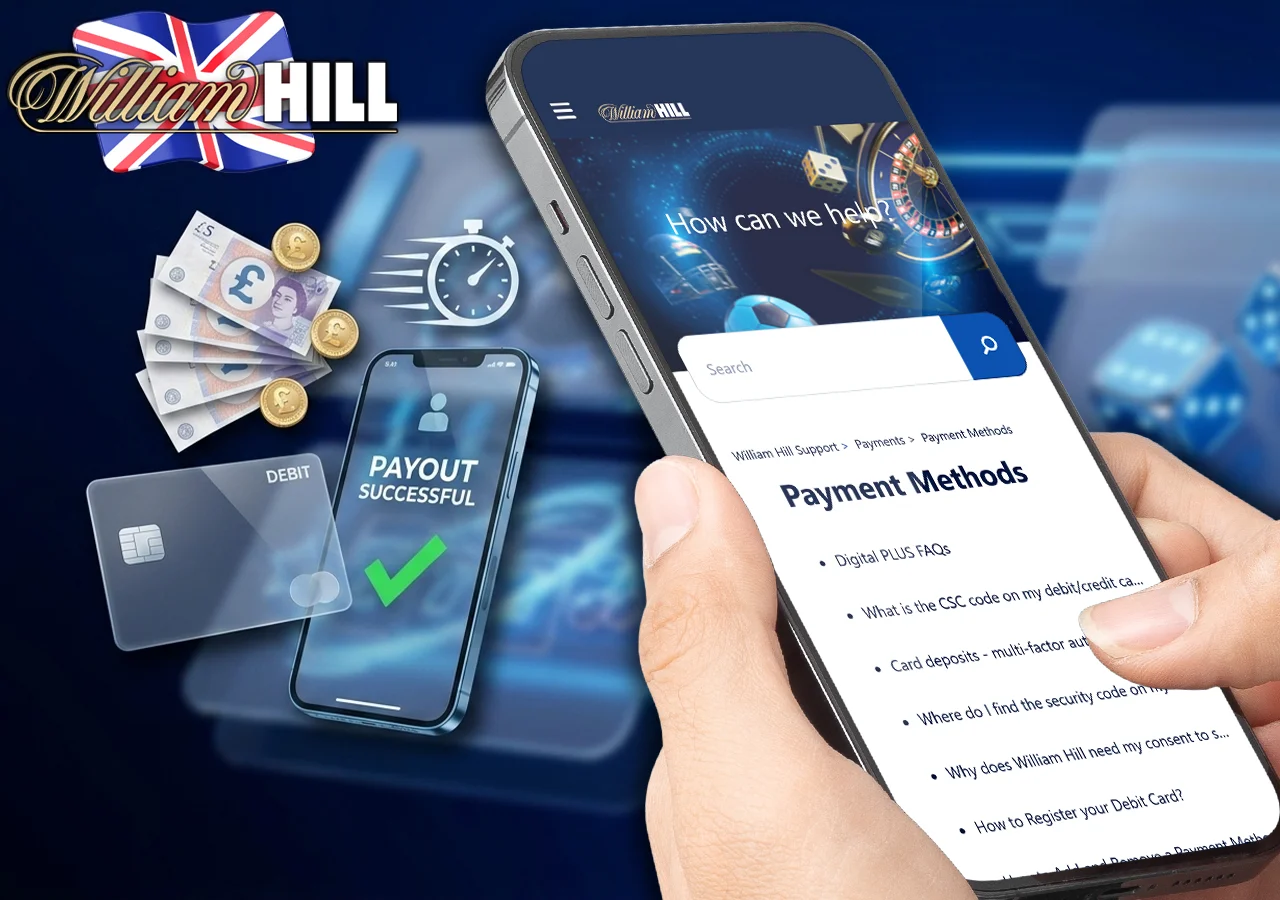 Detailed overview of fast payout options, withdrawal limits, and deposit speeds.